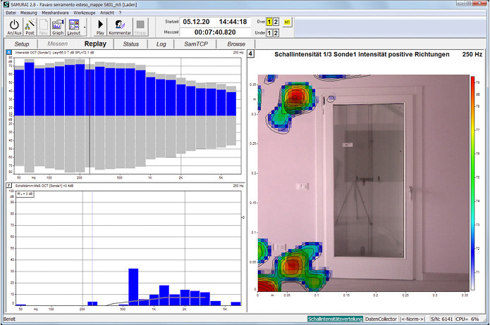 Visualisierung der Schallintensitätsverteilung zur Lokalisierung von Schallquellen. Bild: SAMURAI™ Sound Map 200Hz
