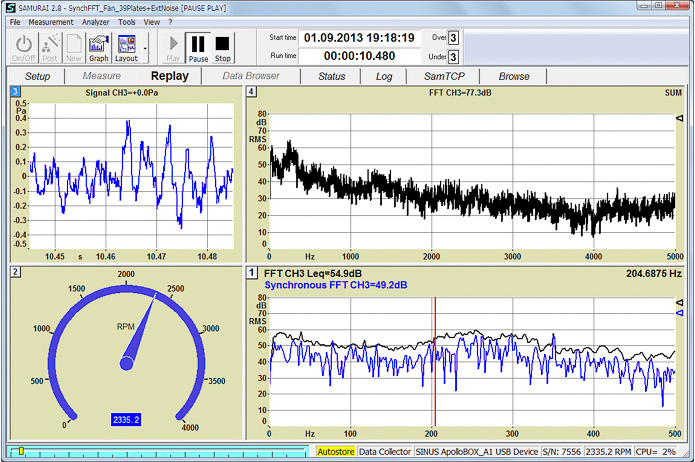 drehzahlsynchrones FFT - Spektrum. Messung an einem Ventilator mit 39 Blättern. Bild: Synchronous FFT_all 10s