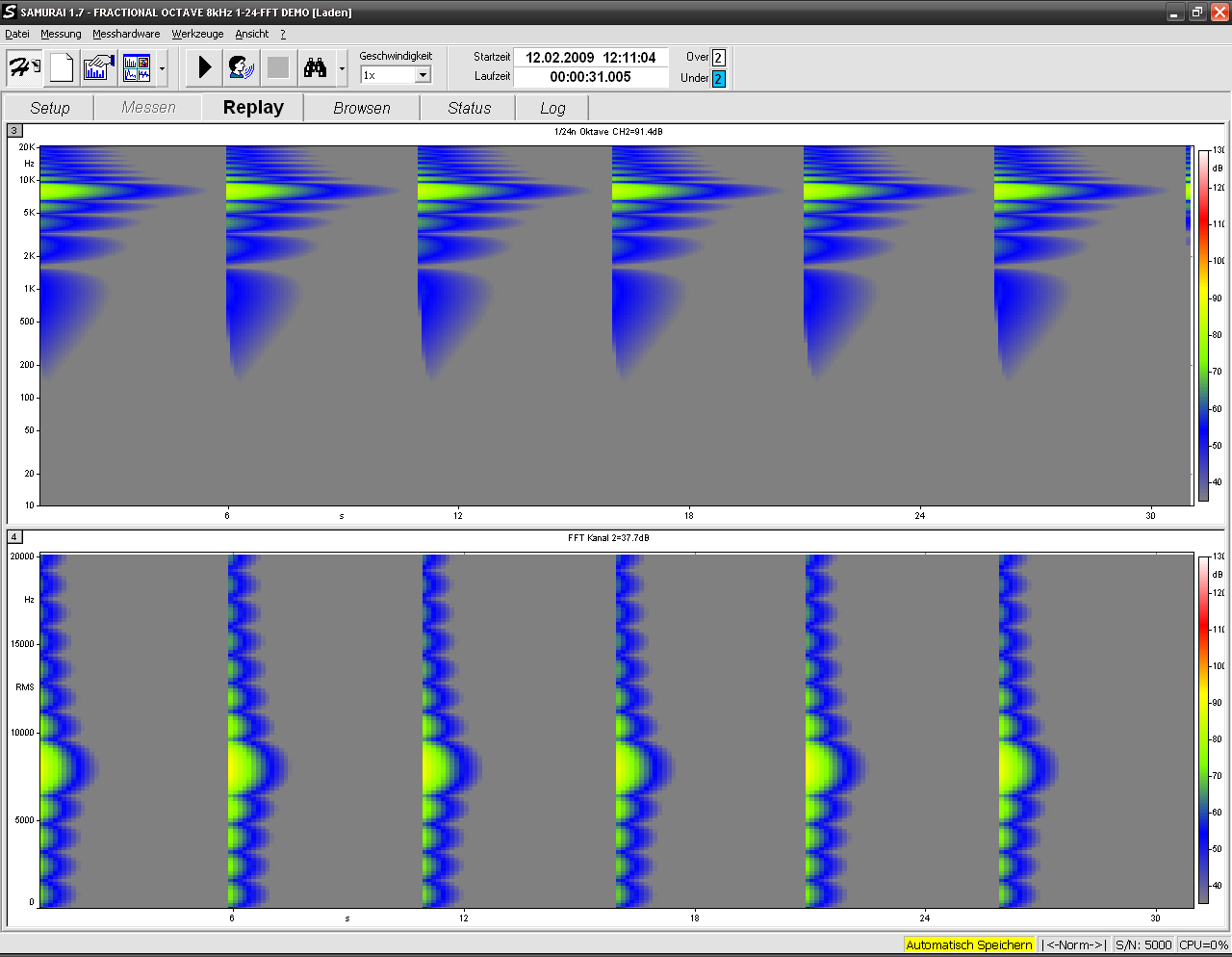 Vergleich 1/24 Oktav und FFT eines 8 kHz Signals