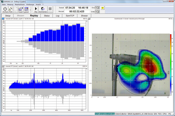 Schallquellenortung an einer Maschine. Kartierung der Schallintensität Frequenzauswahl 400 Hz. Bild: SAMURAI™ Sound Map_drilling