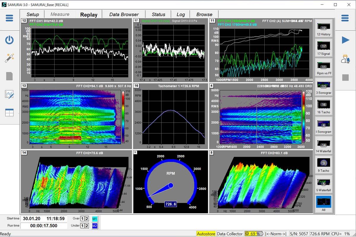 SAMURAI Software für Schallpegelmesser mit Touchscreen-Displays | SINUS