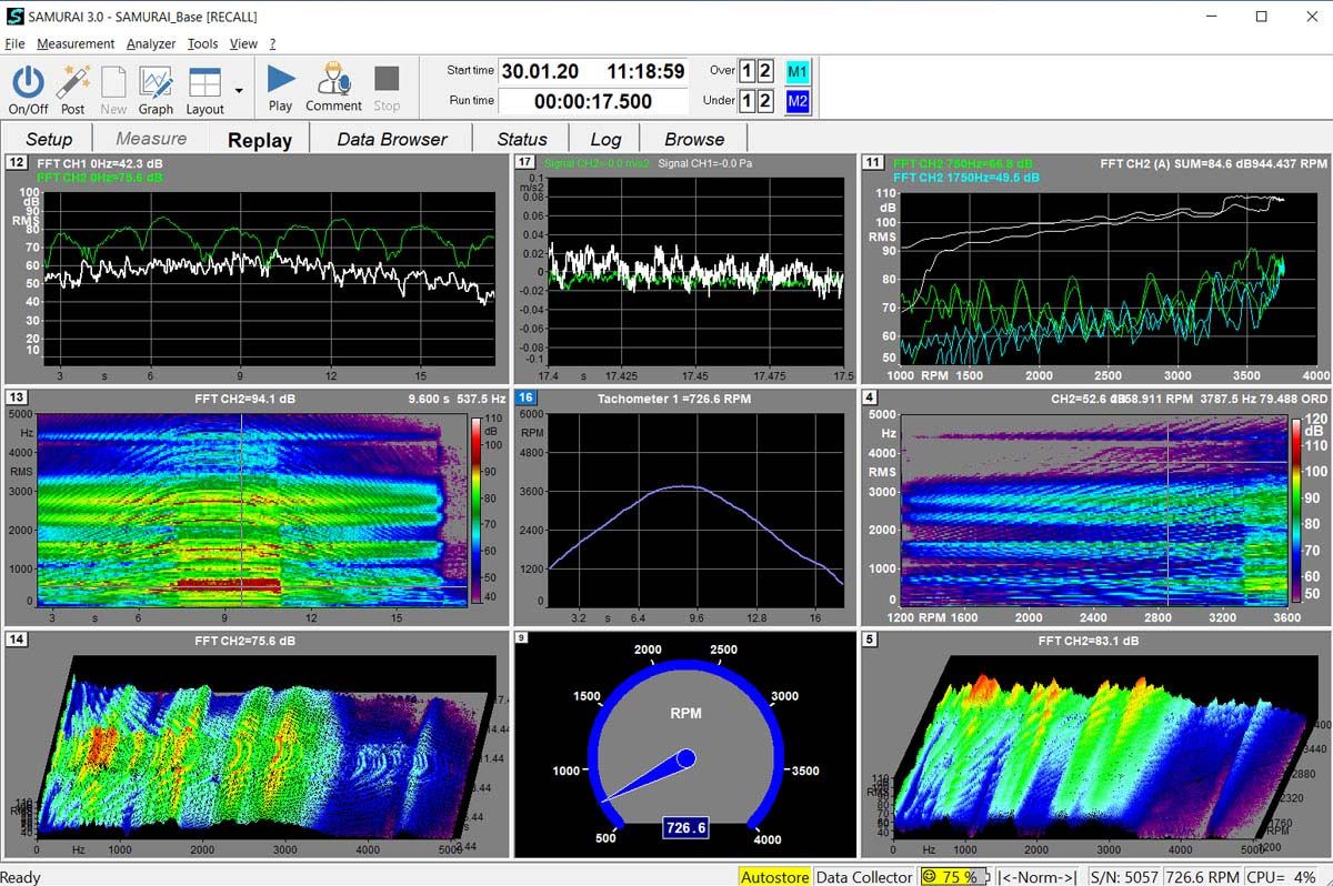 SAMURAI software for noise and vibration analysis | SINUS